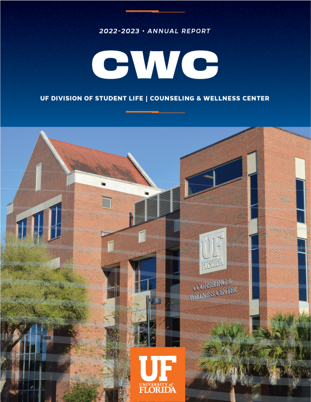 CWC Annual Report 2022-23